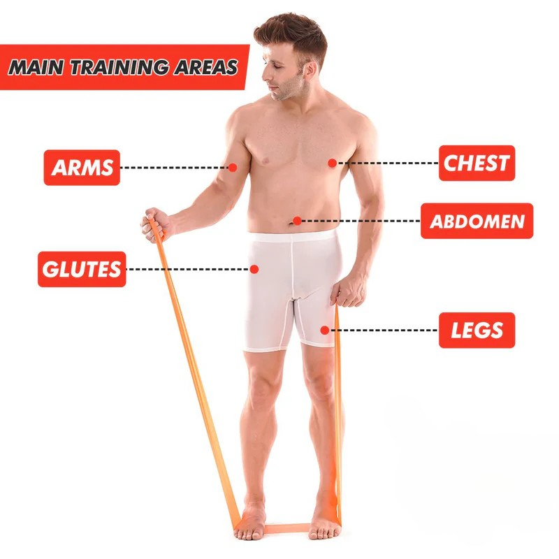 Sam Band (Resistance Band)