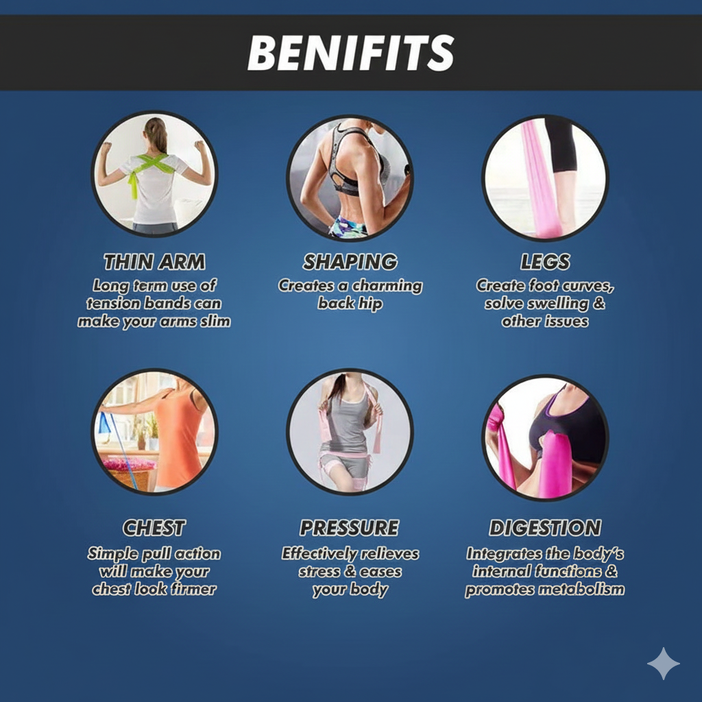 Sam Band (Resistance Band)